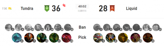 Dota2在线玩家数突破51.2万创历史新高