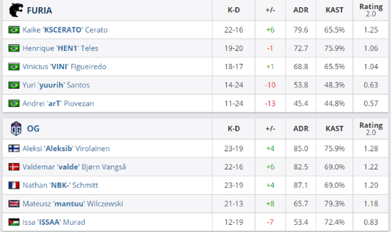 奎爷演员期待古埃及背景的下一部战神游戏