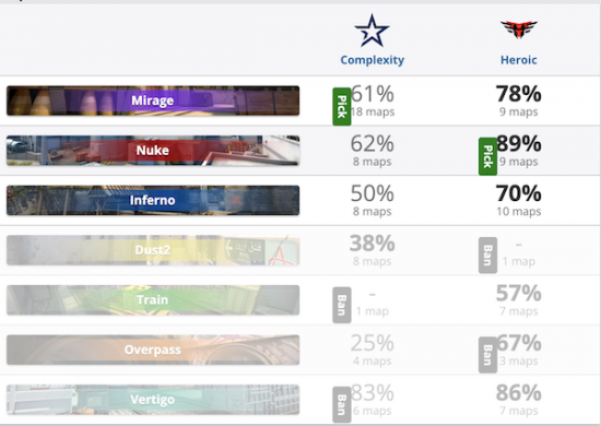 iG在英雄联盟总决赛首战遭淘汰 成都赛区成决胜关键