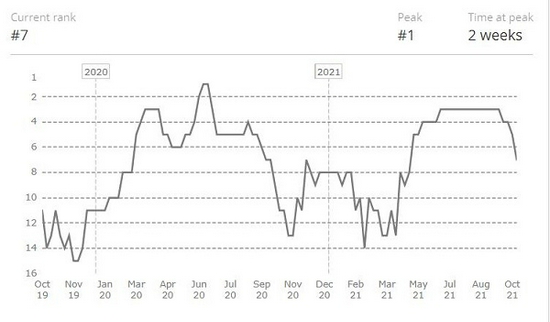 BLAST Slam V成都站揭晓中国战队阵容，XB领衔出战
