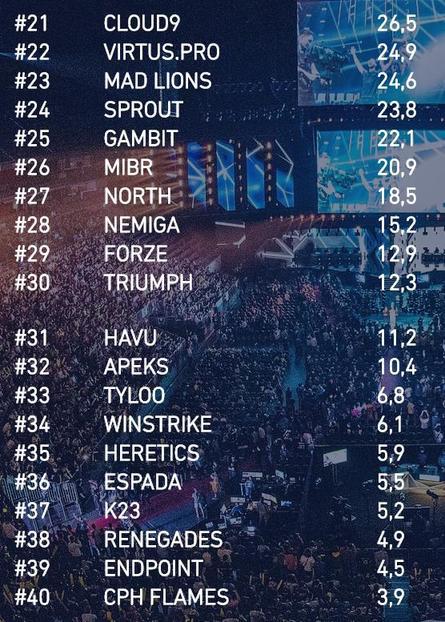 2026年KPL春季赛第三轮精彩对决分析
