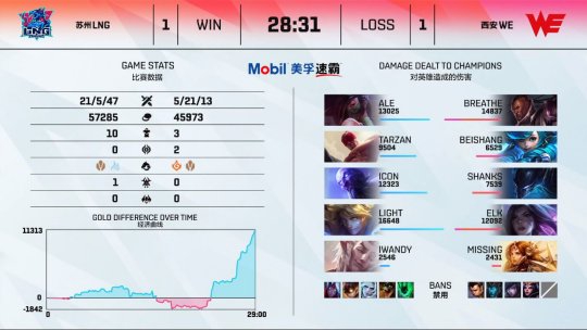 今日超值优惠推荐乐高皮卡丘套装Switch Pro手柄与如龙极3暗之羁绊折扣一览